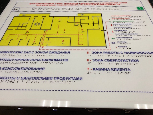 Тактильная мнемосхема